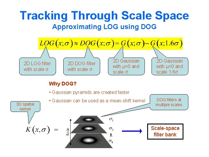 Tracking Through Scale Space Approximating LOG using DOG 2 D LOG filter with scale