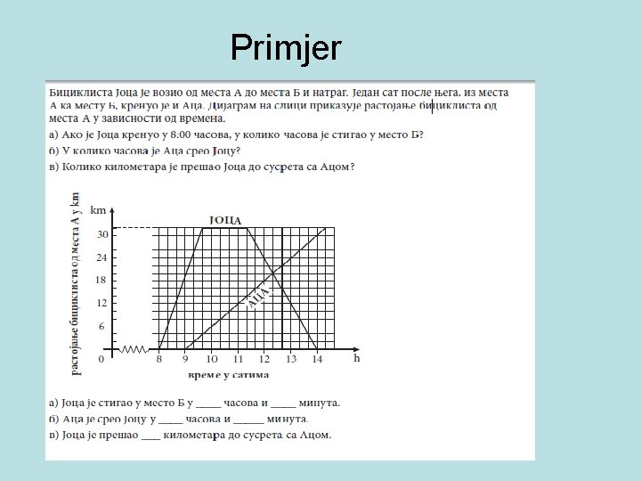 Primjer 