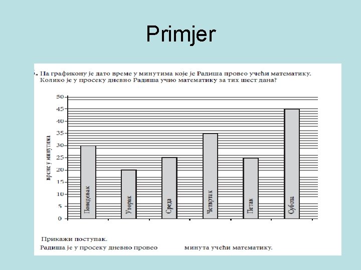 Primjer 