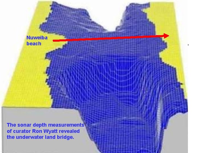Nuweiba Sonarbeach depth analysis by Ron Wyatt revealed an underwater land bridge. The sonar