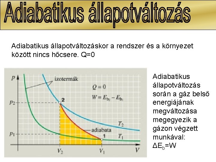Adiabatikus állapotváltozáskor a rendszer és a környezet között nincs hőcsere. Q=0 Adiabatikus állapotváltozás során