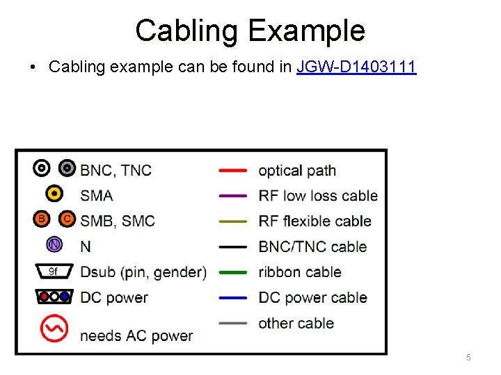 Cabling Example • Cabling example can be found in JGW-D 1403111 5 