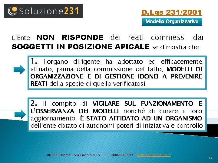 D. Lgs 231/2001 Modello Organizzativo NON RISPONDE dei reati commessi dai SOGGETTI IN POSIZIONE