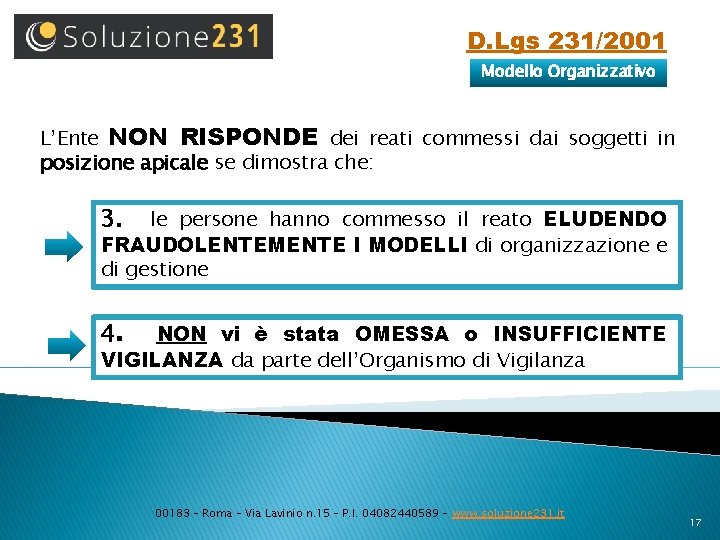 D. Lgs 231/2001 Modello Organizzativo L’Ente NON RISPONDE dei reati commessi dai soggetti in