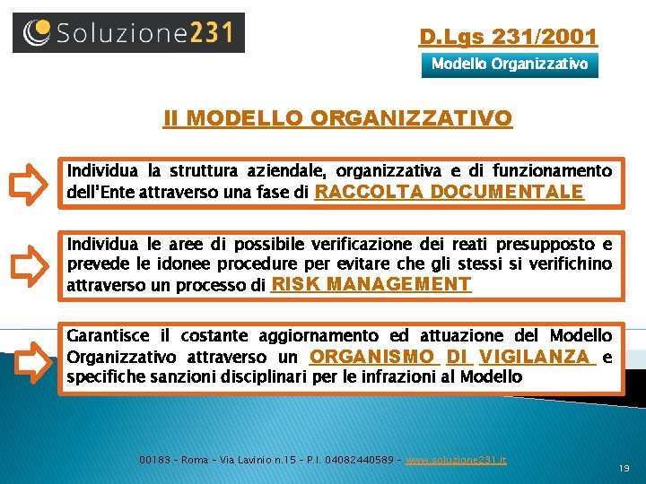 D. Lgs 231/2001 Modello Organizzativo Il MODELLO ORGANIZZATIVO Individua la struttura aziendale, organizzativa e