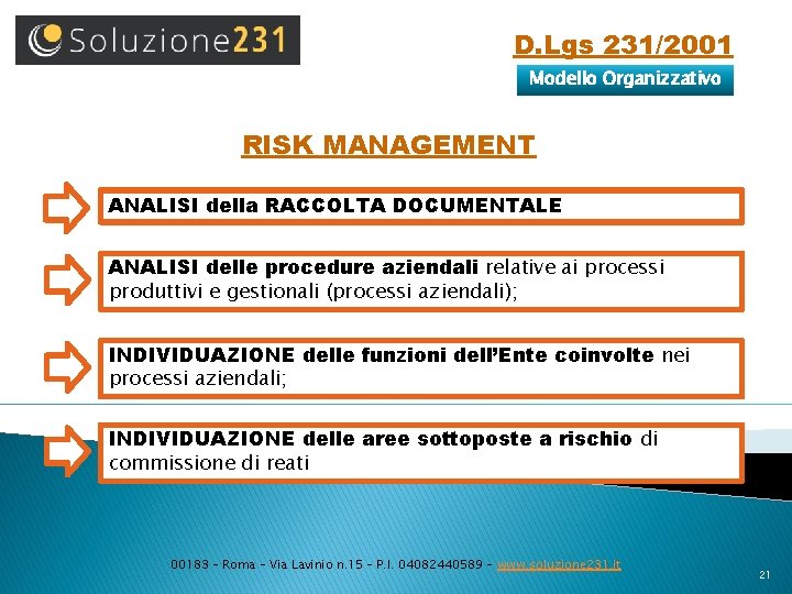 D. Lgs 231/2001 Modello Organizzativo RISK MANAGEMENT ANALISI della RACCOLTA DOCUMENTALE ANALISI delle procedure