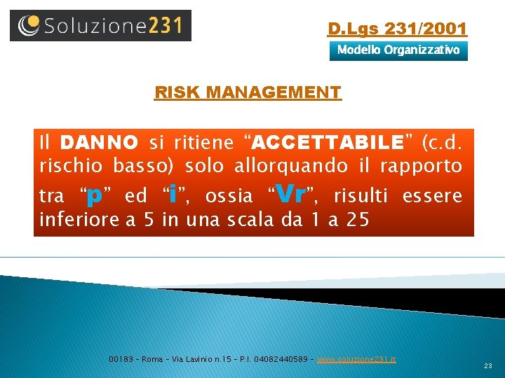 D. Lgs 231/2001 Modello Organizzativo RISK MANAGEMENT Il DANNO si ritiene “ACCETTABILE” (c. d.