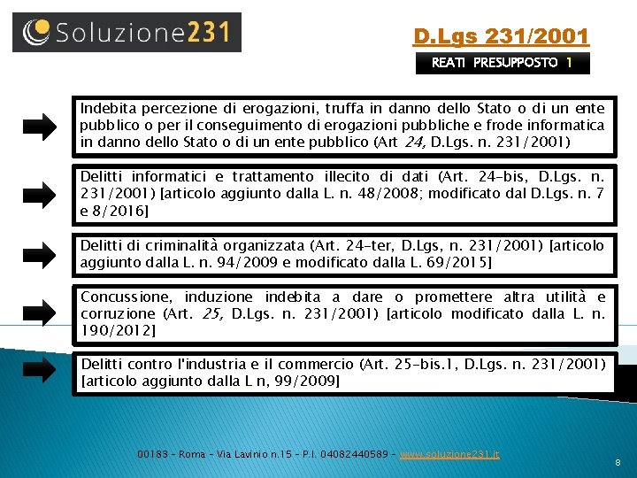 D. Lgs 231/2001 REATI PRESUPPOSTO 1 Indebita percezione di erogazioni, truffa in danno dello