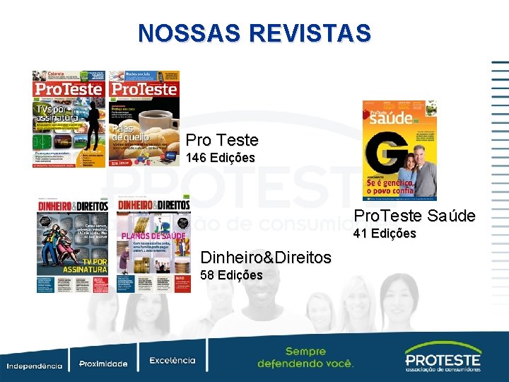 NOSSAS REVISTAS Pro Teste 146 Edições Pro. Teste Saúde 41 Edições Dinheiro&Direitos 58 Edições