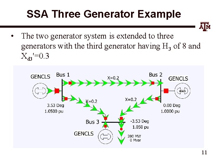 SSA Three Generator Example • The two generator system is extended to three generators