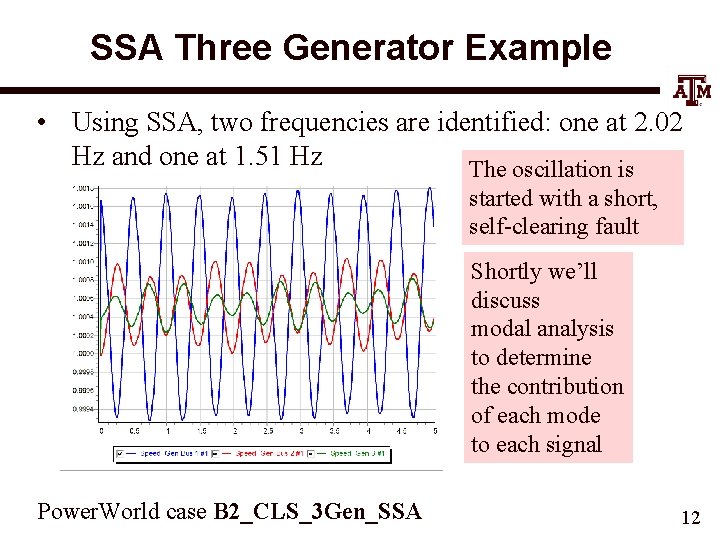 SSA Three Generator Example • Using SSA, two frequencies are identified: one at 2.