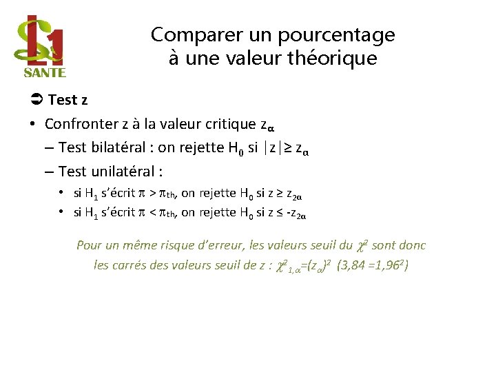 Comparer un pourcentage à une valeur théorique Test z • Confronter z à la