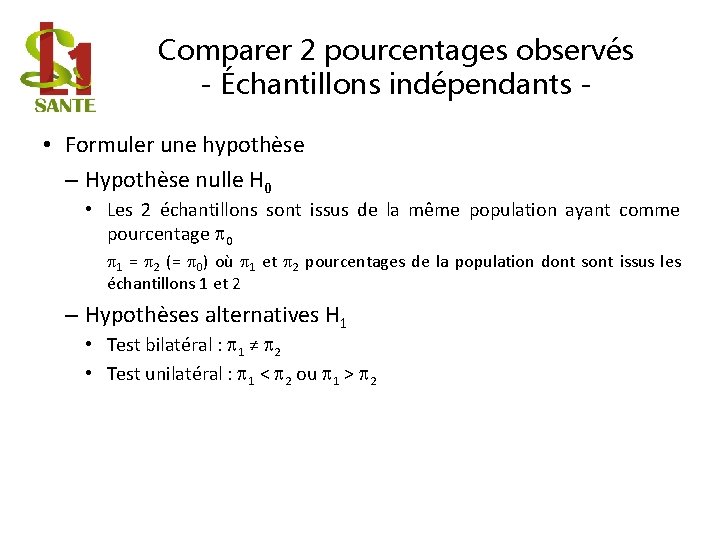 Comparer 2 pourcentages observés - Échantillons indépendants • Formuler une hypothèse – Hypothèse nulle