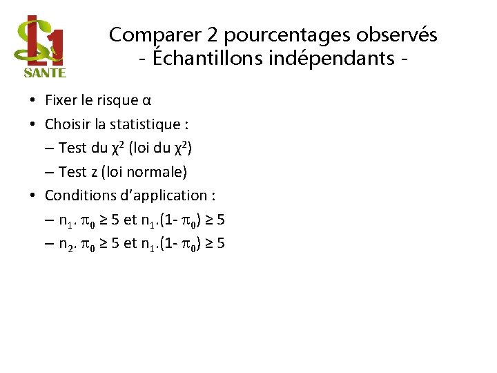 Comparer 2 pourcentages observés - Échantillons indépendants • Fixer le risque α • Choisir