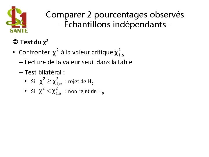 Comparer 2 pourcentages observés - Échantillons indépendants Test du χ2 • Confronter à la