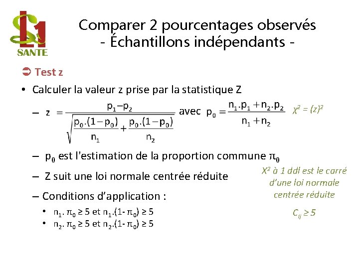 Comparer 2 pourcentages observés - Échantillons indépendants Test z • Calculer la valeur z