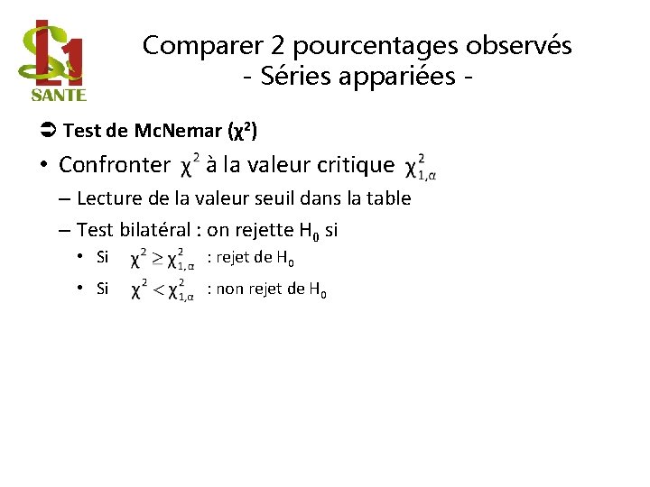 Comparer 2 pourcentages observés - Séries appariées Test de Mc. Nemar (χ2) • Confronter