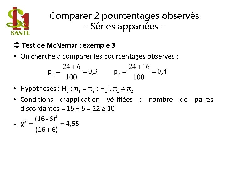 Comparer 2 pourcentages observés - Séries appariées Test de Mc. Nemar : exemple 3