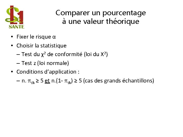 Comparer un pourcentage à une valeur théorique • Fixer le risque α • Choisir