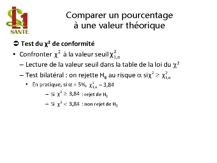 Comparer un pourcentage à une valeur théorique Test du χ2 de conformité • Confronter