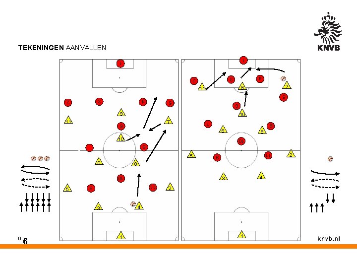 TEKENINGEN AANVALLEN 1 1 4 3 2 5 3 4 5 6 10 7 TEKENINGEN AANVALLEN 1 1 4 3 2 5 3 4 5 6 10 7