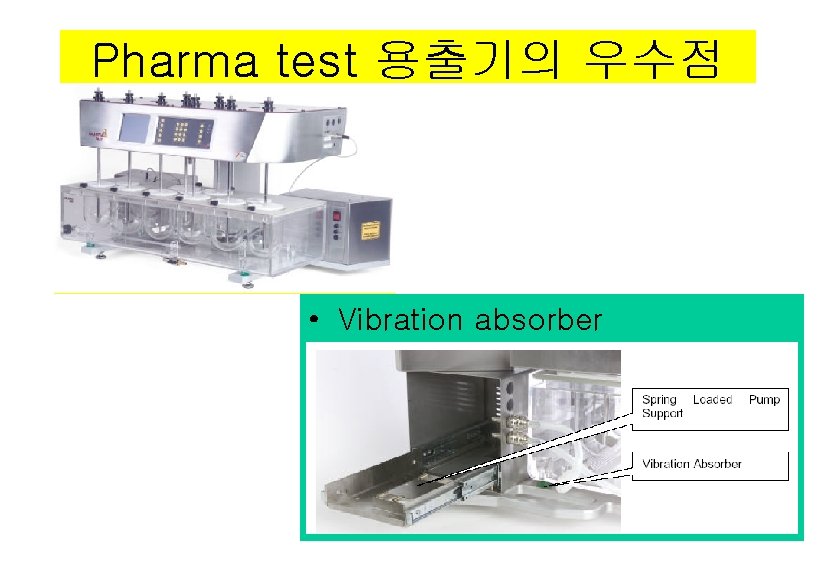 Pharma test 용출기의 우수점 • Vibration absorber 