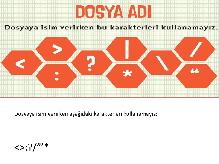 Dosyaya isim verirken aşağıdaki karakterleri kullanamayız: <>: ? /”’* 