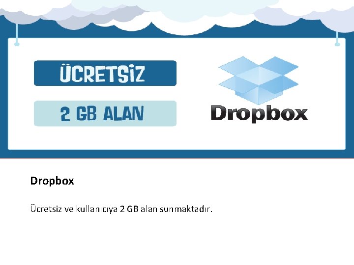 Dropbox Ücretsiz ve kullanıcıya 2 GB alan sunmaktadır. 