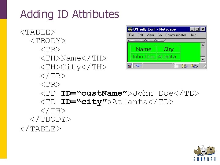 Adding ID Attributes <TABLE> <TBODY> <TR> <TH>Name</TH> <TH>City</TH> </TR> <TD ID=“cust. Name”>John Doe</TD> <TD Adding ID Attributes <TABLE> <TBODY> <TR> <TH>Name</TH> <TH>City</TH> </TR> <TD ID=“cust. Name”>John Doe</TD> <TD