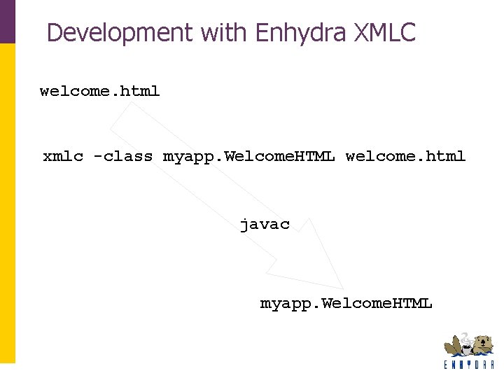 Development with Enhydra XMLC welcome. html xmlc -class myapp. Welcome. HTML welcome. html javac Development with Enhydra XMLC welcome. html xmlc -class myapp. Welcome. HTML welcome. html javac