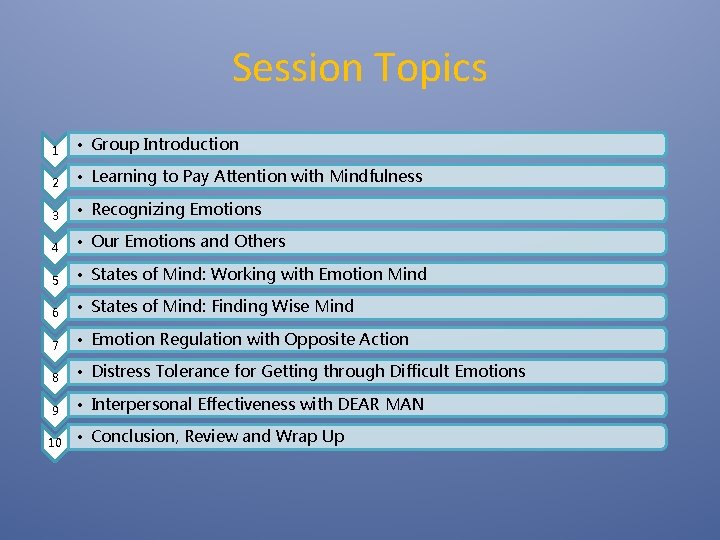 Session Topics 1 • Group Introduction 2 • Learning to Pay Attention with Mindfulness