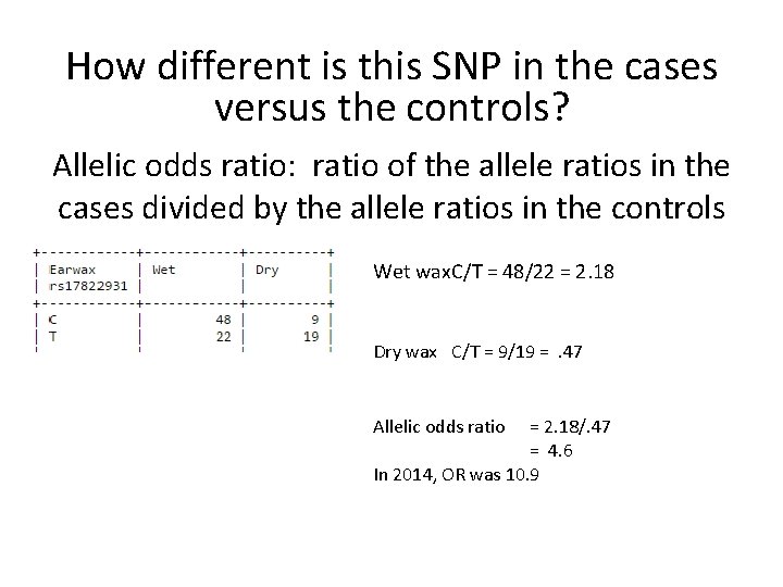 How different is this SNP in the cases versus the controls? Allelic odds ratio: