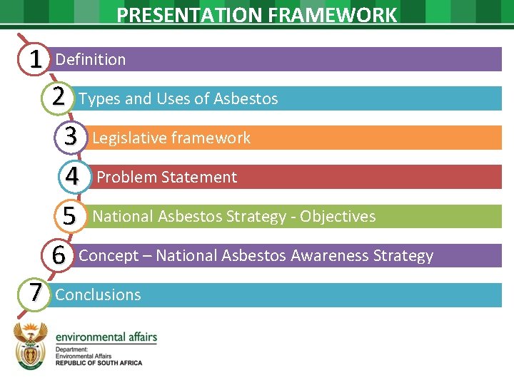 PRESENTATION FRAMEWORK 1 Definition 2 Types and Uses of Asbestos 3 Legislative framework 4