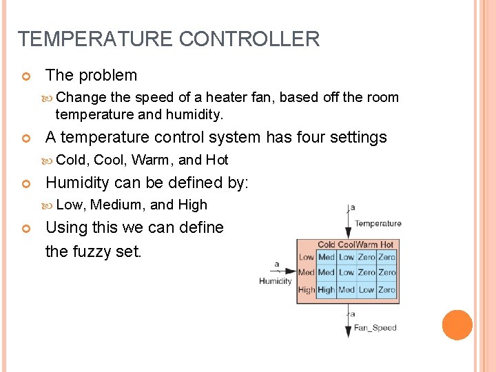TEMPERATURE CONTROLLER The problem Change the speed of a heater fan, based off the