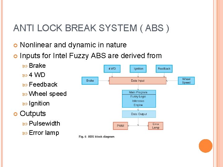 ANTI LOCK BREAK SYSTEM ( ABS ) Nonlinear and dynamic in nature Inputs for