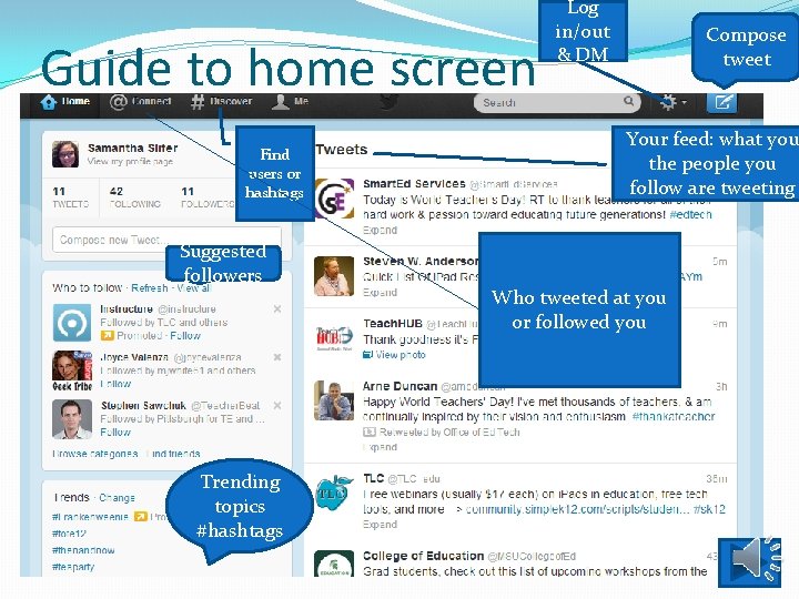Guide to home screen Find users or hashtags Suggested followers Trending topics #hashtags Log