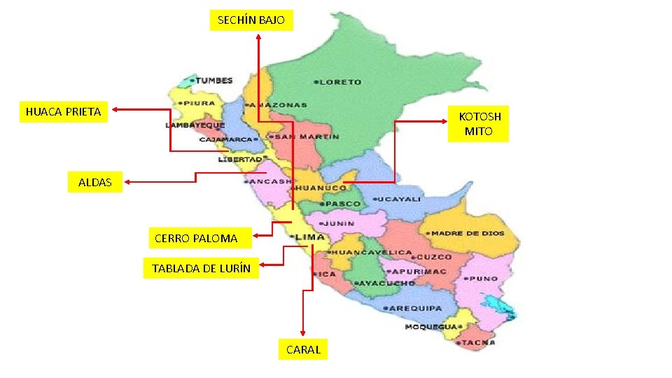 SECHÍN BAJO HUACA PRIETA KOTOSH MITO ALDAS CERRO PALOMA TABLADA DE LURÍN CARAL 