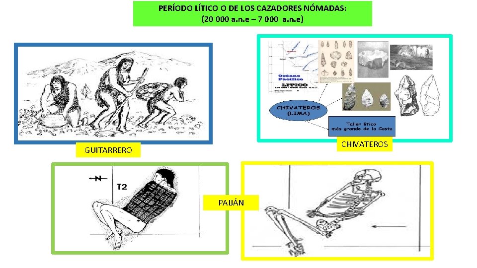 PERÍODO LÍTICO O DE LOS CAZADORES NÓMADAS: (20 000 a. n. e – 7