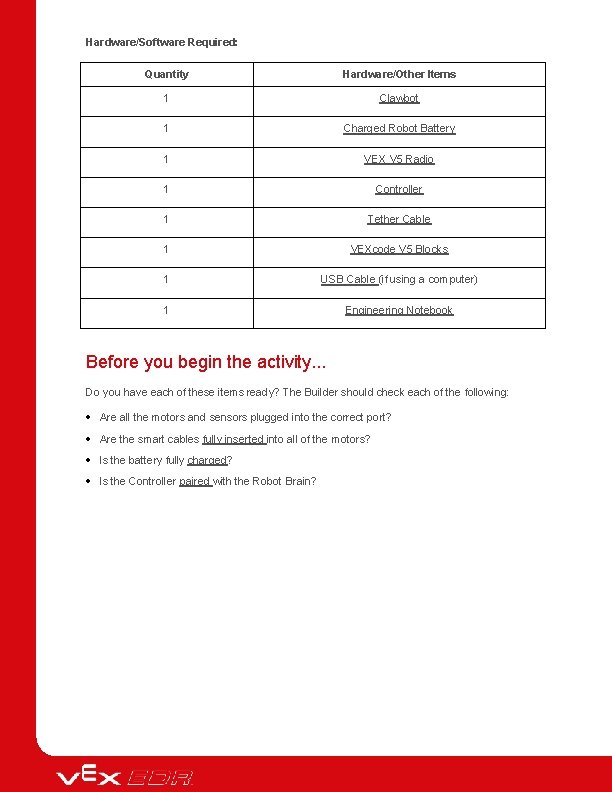 Hardware/Software Required: Quantity Hardware/Other Items 1 Clawbot 1 Charged Robot Battery 1 VEX V