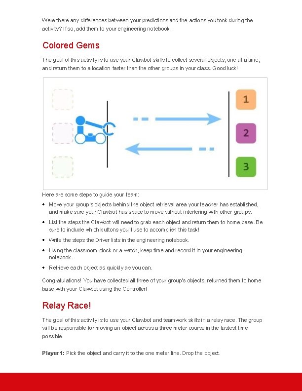 Were there any differences between your predictions and the actions you took during the