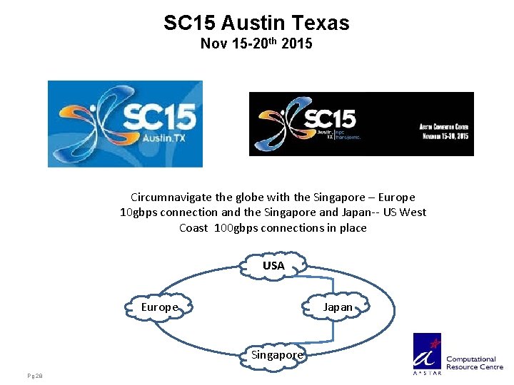SC 15 Austin Texas Nov 15 -20 th 2015 Circumnavigate the globe with the