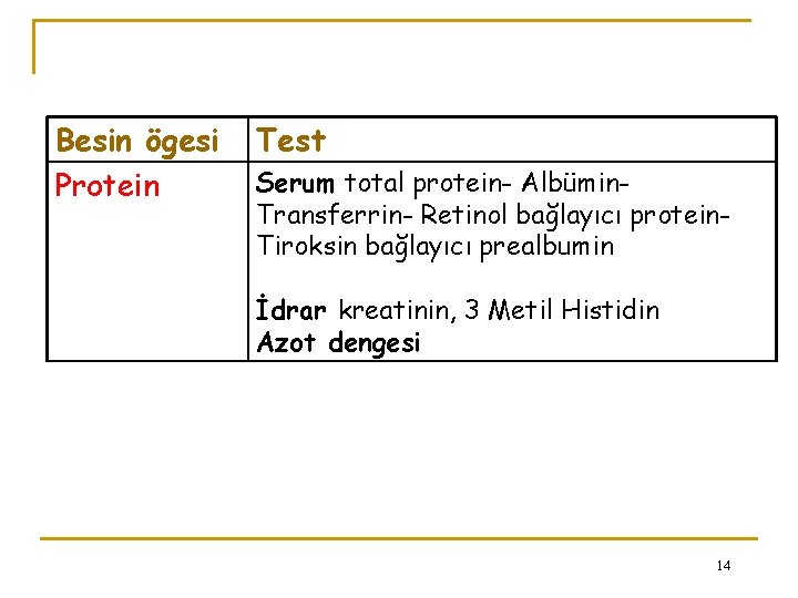 Besin ögesi Protein Test Serum total protein- Albümin. Transferrin- Retinol bağlayıcı protein. Tiroksin bağlayıcı