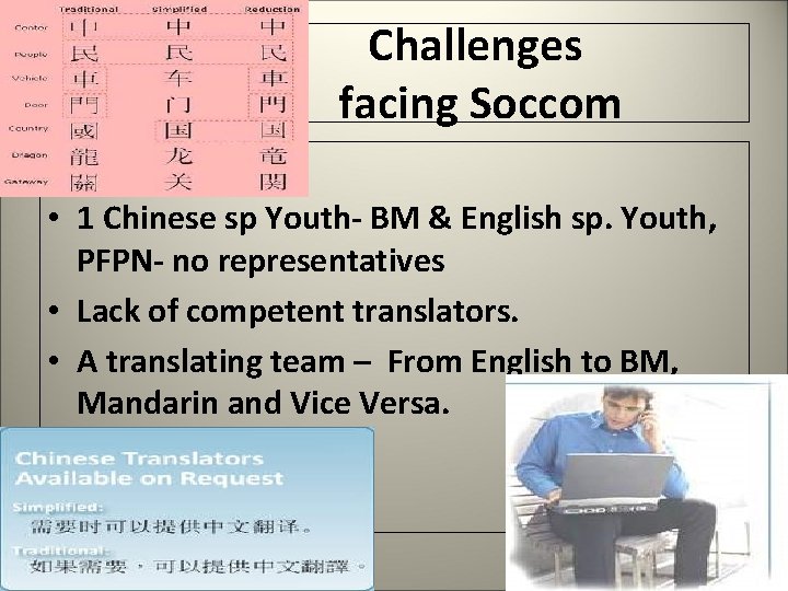  Challenges facing Soccom • 1 Chinese sp Youth- BM & English sp. Youth,