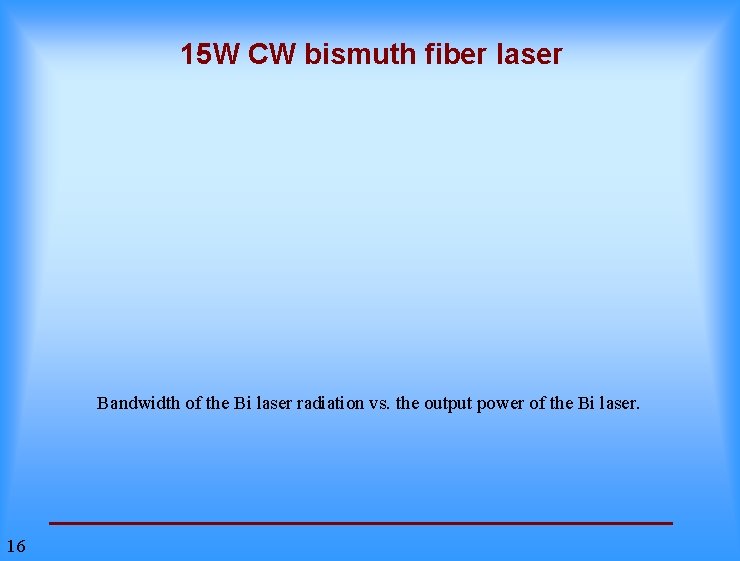 15 W CW bismuth fiber laser Bandwidth of the Bi laser radiation vs. the