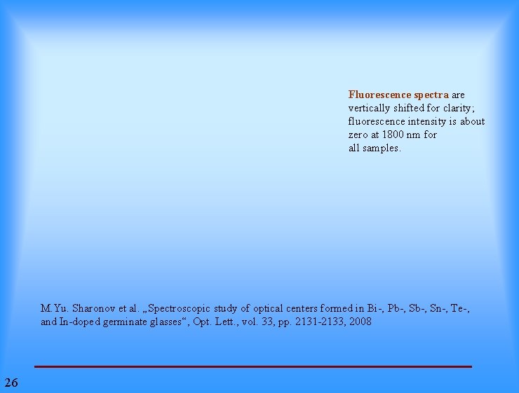 Fluorescence spectra are vertically shifted for clarity; fluorescence intensity is about zero at 1800