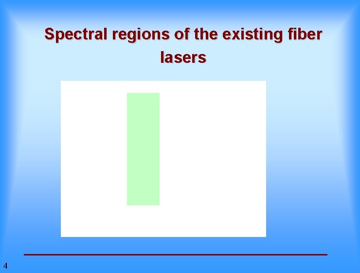 Spectral regions of the existing fiber lasers 4 