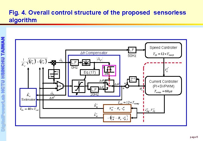 Fig. 4. Overall control structure of the proposed sensorless algorithm L. F. Compensator L.