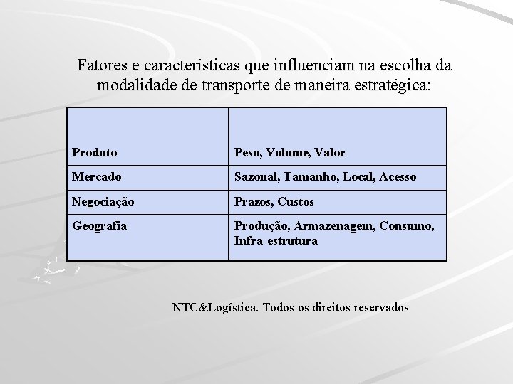 Fatores e características que influenciam na escolha da modalidade de transporte de maneira estratégica: