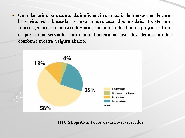 Uma das principais causas da ineficiência da matriz de transportes de carga brasileira está
