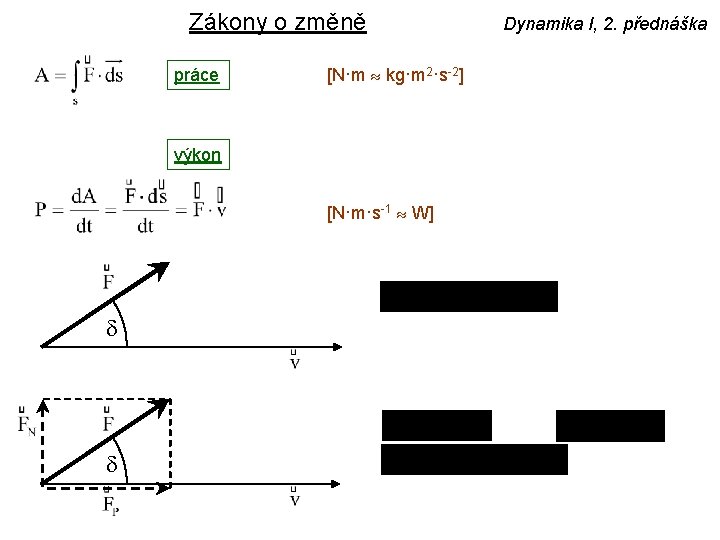 Zákony o změně práce [N·m kg·m 2·s-2] výkon [N·m·s-1 W] d d Dynamika I,